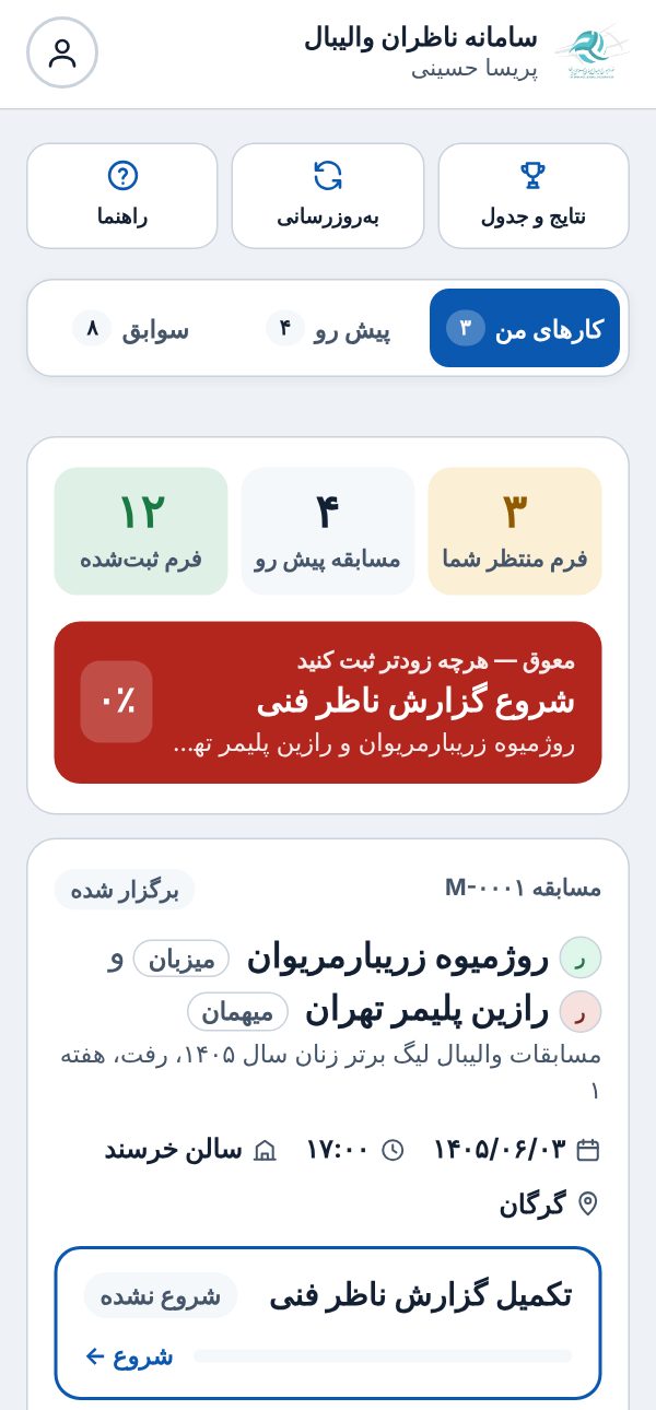 فهرست مسابقه‌های ناظر فنی