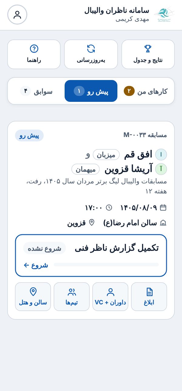 زبانه پیش رو با دکمه‌های آیکونی